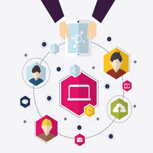 Third-Party Integrations