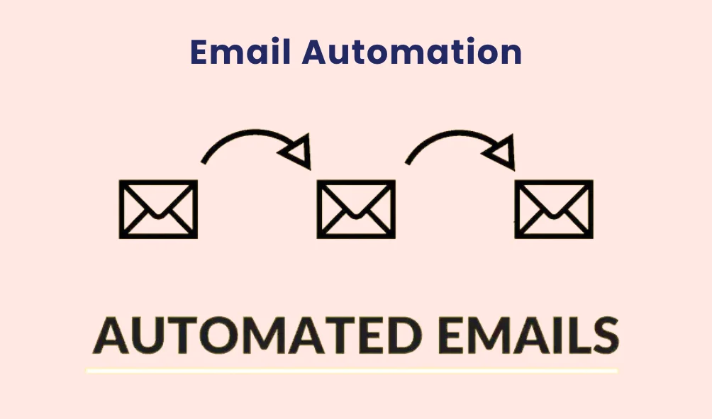 Email Automation
