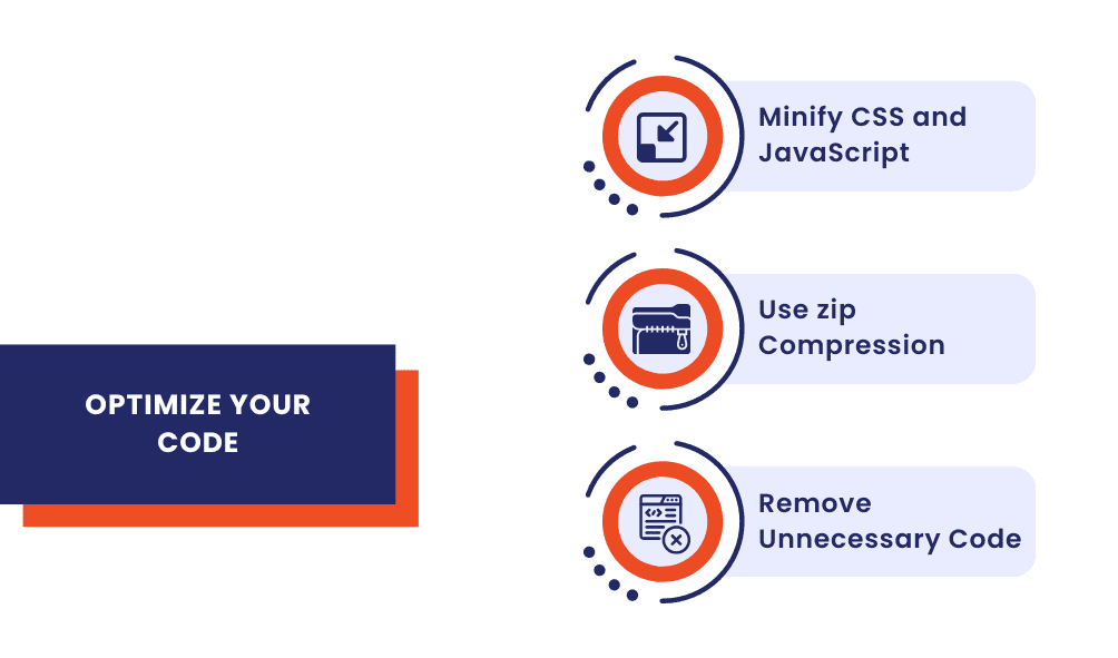 Optimize Your Code