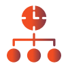Real-Time Event Correlation