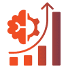 AI Performance Metrics