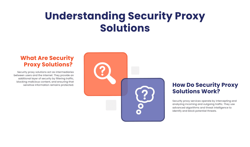 Why Security Proxy Solutions Are Essential for Modern Businesses 1 Understanding Security Proxy Solutions