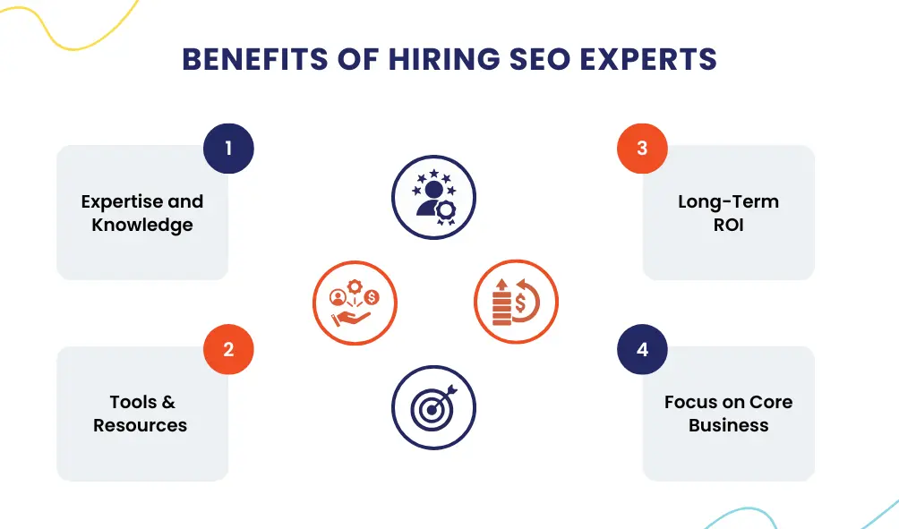 Benefits of Hiring SEO Experts